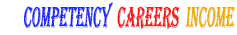 Capacity, Employment and Income